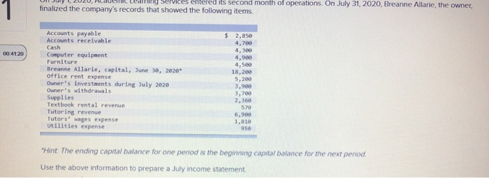  Ull JULY 1, 2020, HUDUL Ledring Services entered its second month