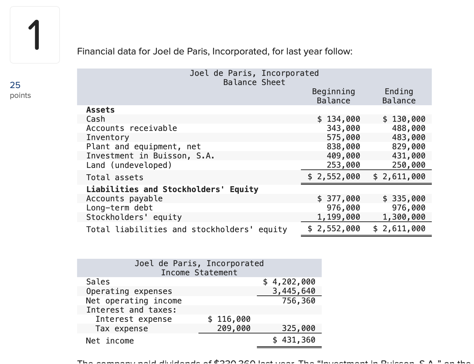 Pt. 2 Joel de Paris Financial data for Joel de Paris, Incorporated,