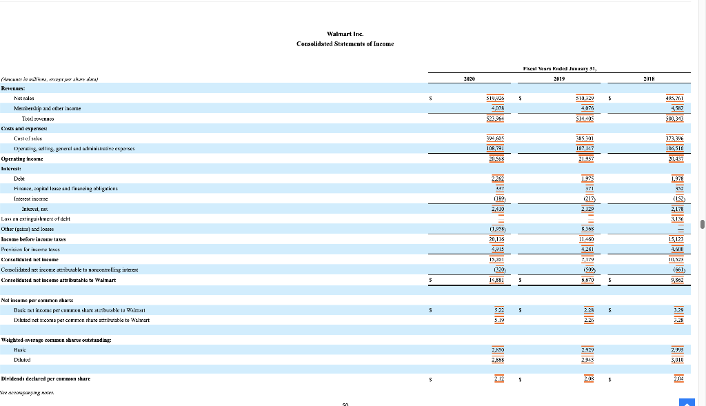  I have a question would this be the consolidated statement of