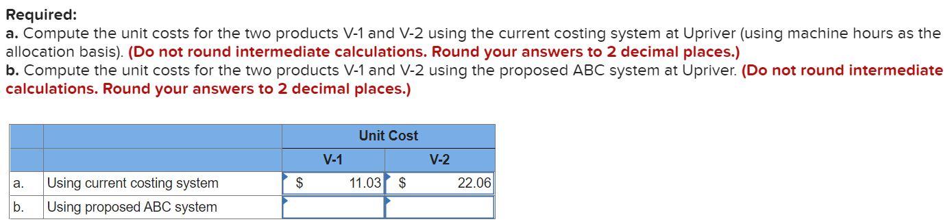 Plant. Selected data for an average month for the two products follow.