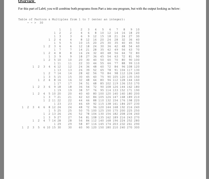 it look like the bottom. Programming in C int main void) input