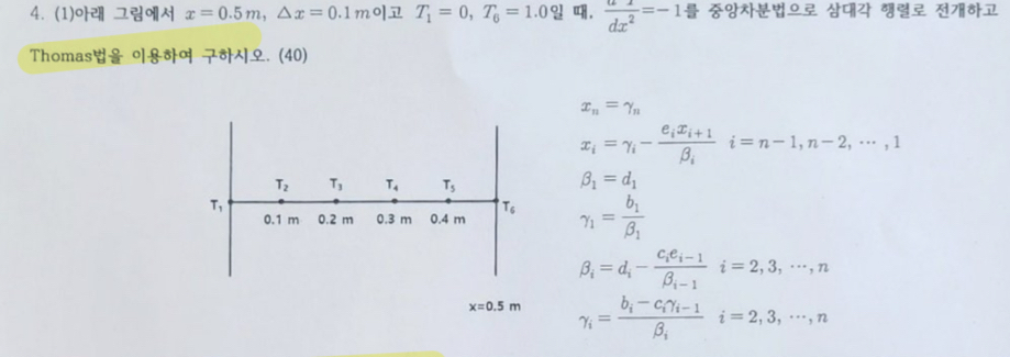  (1)x=0.5m,x=0.1mT1=0,T6=1.0.adx2=-1 Thomas.(40) xn=n xi=i-eixi+1i,i=n-1,n-2,cdots,1 1=d1 1=b11 i=di-ciei-1i-1,i=2,3,cdots,n i=bi-cii-1i,i=2,3,cdots,n 