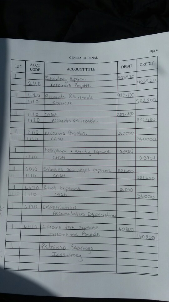 Florist was incorporated on Januara anuary 1, 2010 with 40,000 shares of
