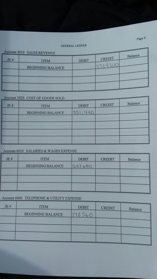 npany uses the following generally accepted thod on a perpetual basiv and