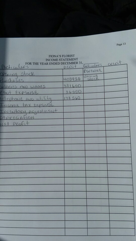 business on November 30, 2018, the company had the followin balance Acct