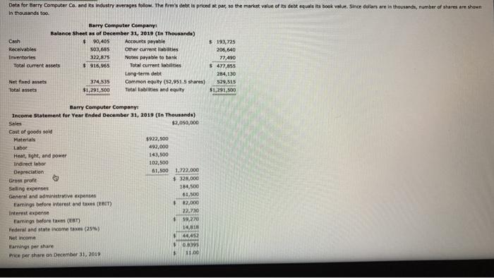  Data for Barry Computer Co. and its Industry averages follow. The