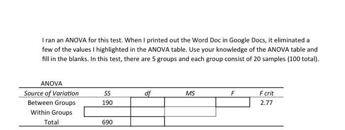  Please help. I ran an ANOVA for this test. When I