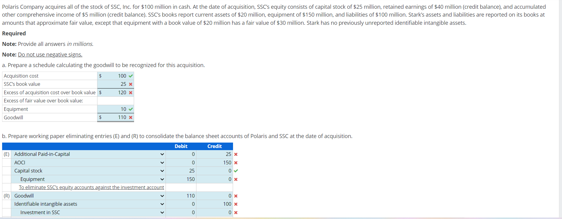  amounts that approximate fair value, except that equipment with a book