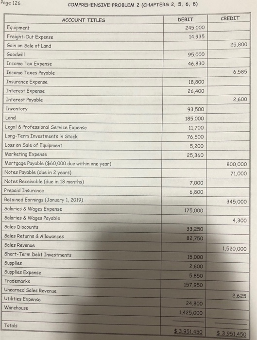 date & time specified by your professor. No late problems will be