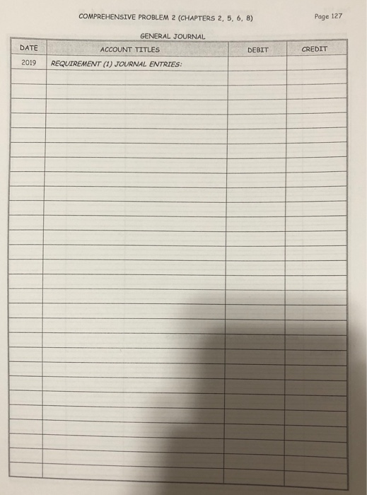 accepted for any reason!!! You should take pictures of your solution to