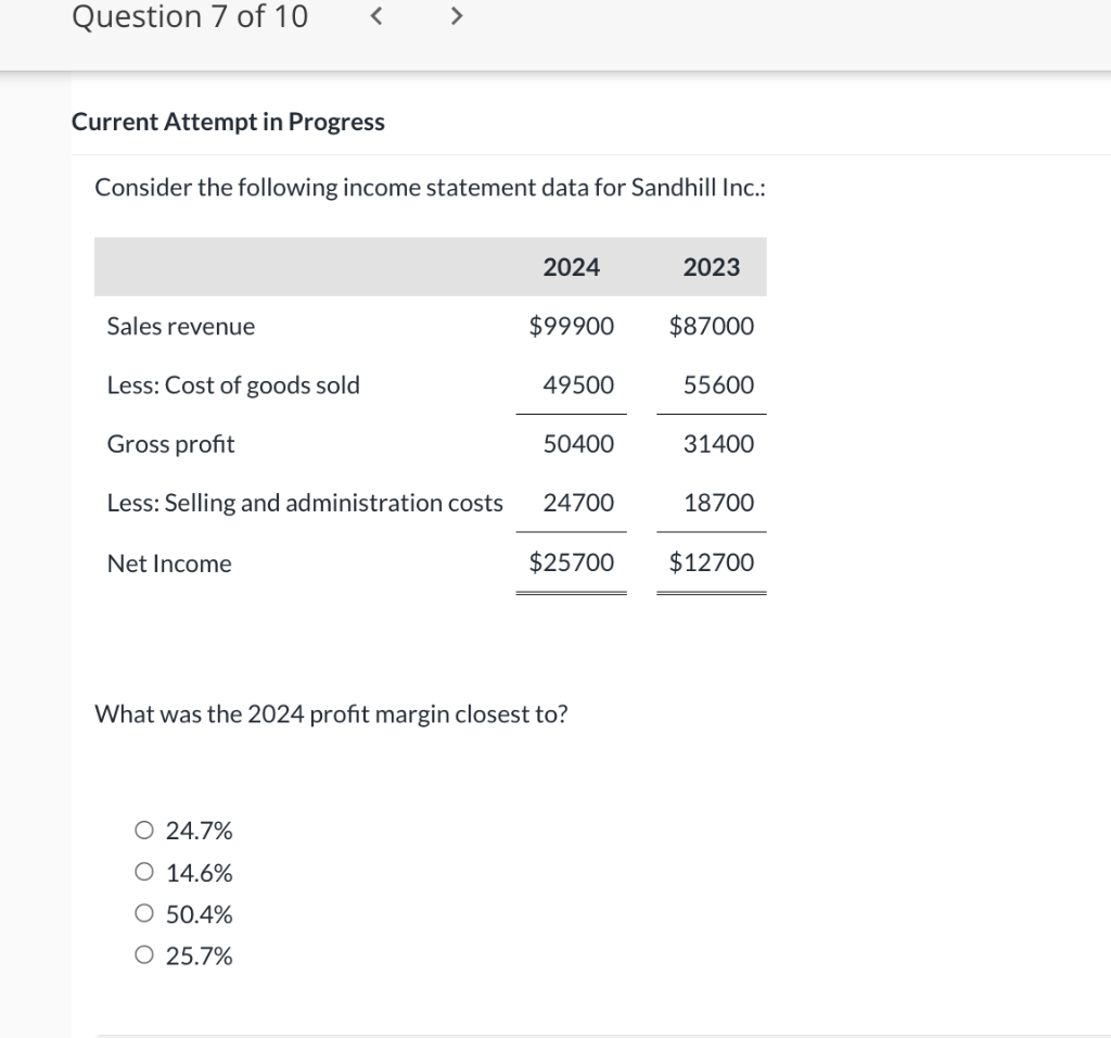 Current Attempt in Progress Consider the following income statement data for