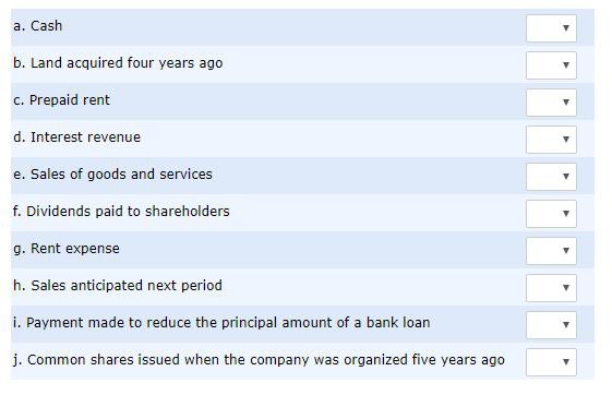 Indicate whether each of the following items will be reported on