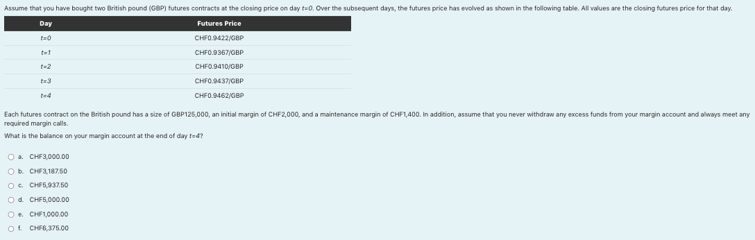 required margin calls. What is the balance on your margin account