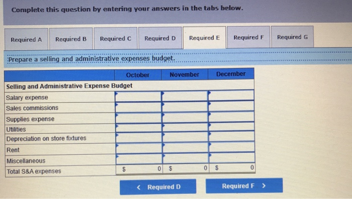 months of operation. As budget coordinator, you have been assigned the following
