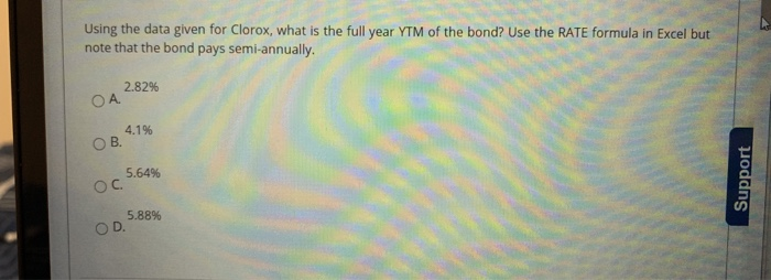  Using the data given for Clorox, what is the full year