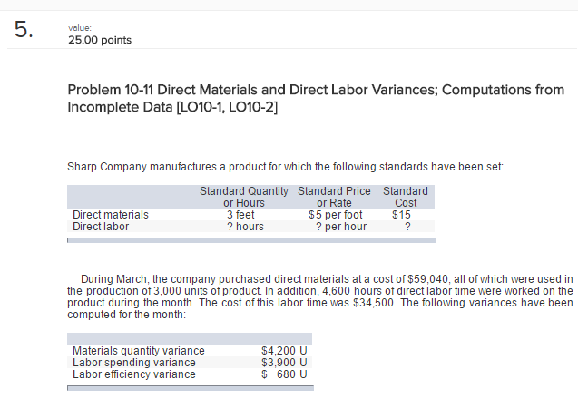 S. 25.00 points Problem 10-11 Direct Materials and Direct Labor Variances;