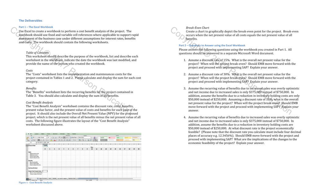 college, Bob Cooper was invited by his friend Tom Newton to go