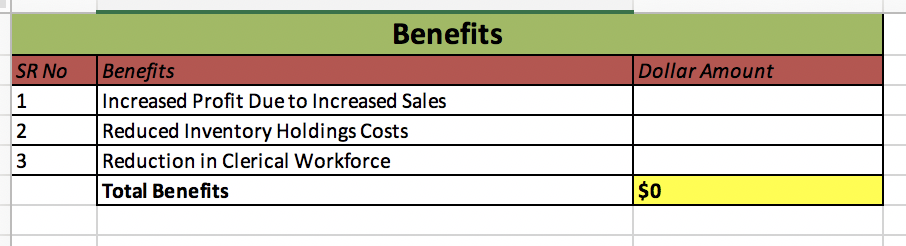 it for short trips around campus. He'd never been mountain biking before
