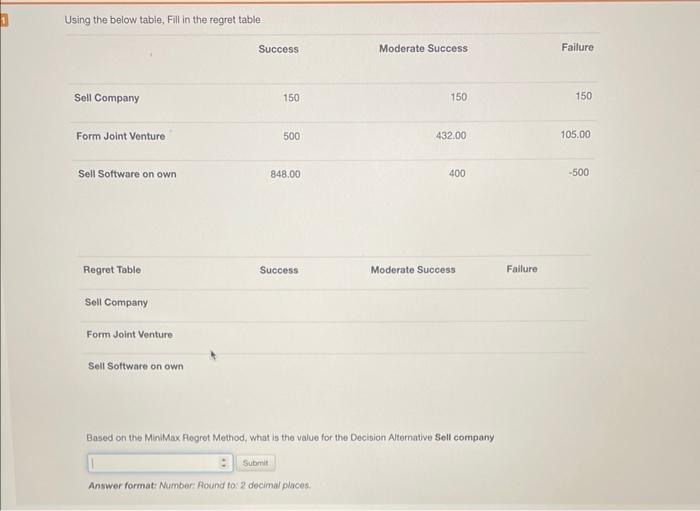 Need Help ! Asap Usina the below table. Fill in the rearet