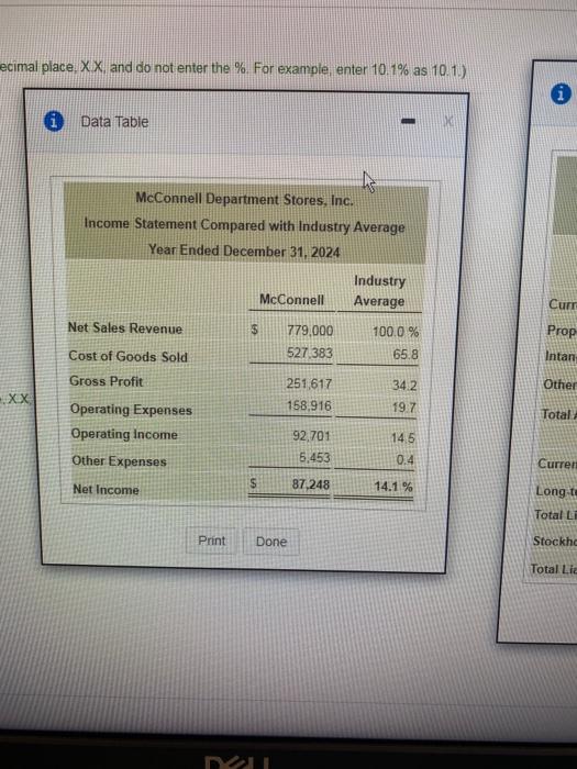  The McConnell Department Stores, Inc. chief executive officer (CEO) has asked