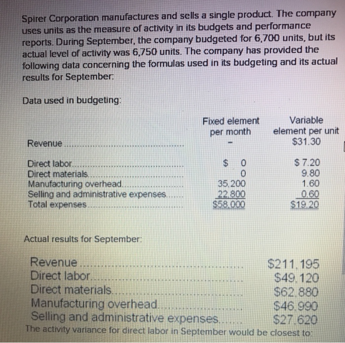  Spirer Corporation manufactures and sells a single product. The company uses