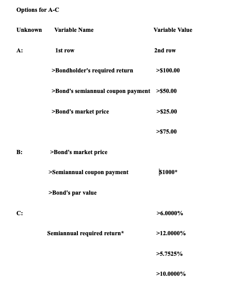  Options for A-C Unknown Variable Name A: 1st row >Bondholder's required