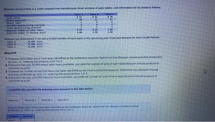 if you help me quick I will di Bicssom. Incorporated, is a