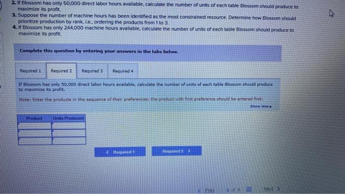 its products follows: Bioscom has determined it can sell a fimited number