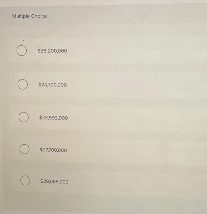 manufacturing plant in South Park to produce garden tools. The company bought