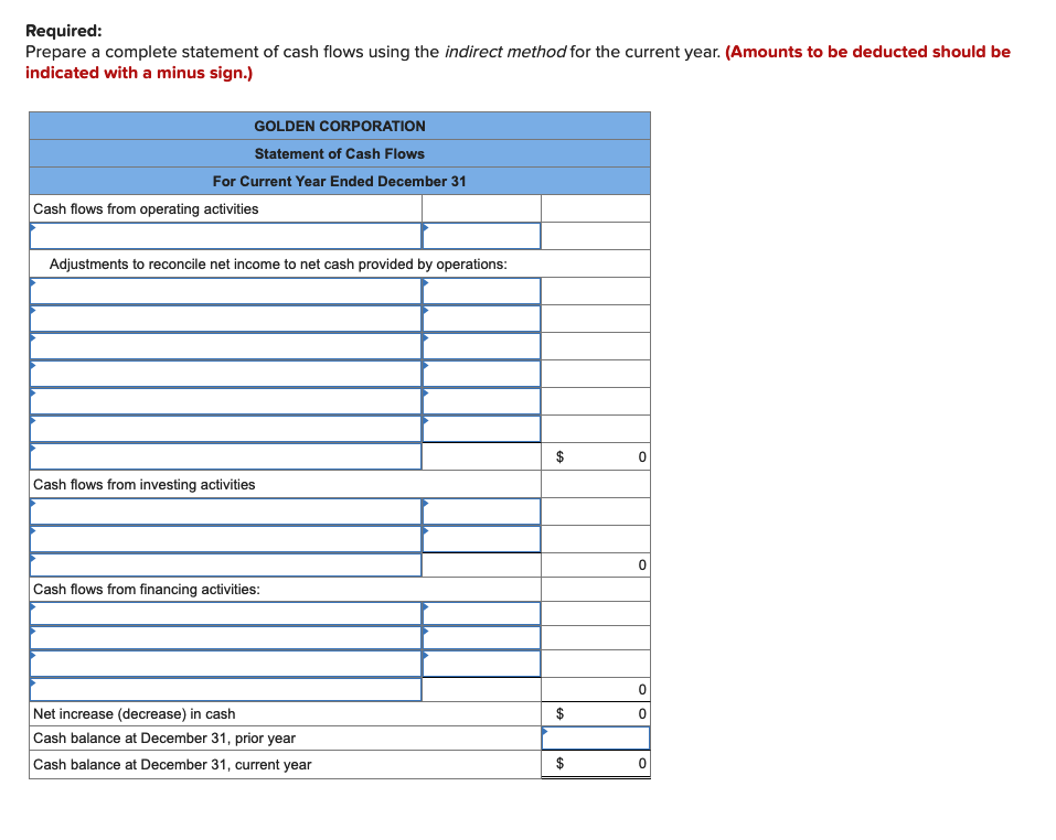 follow. For the year, (1) all sales are credit sales, (2) all
