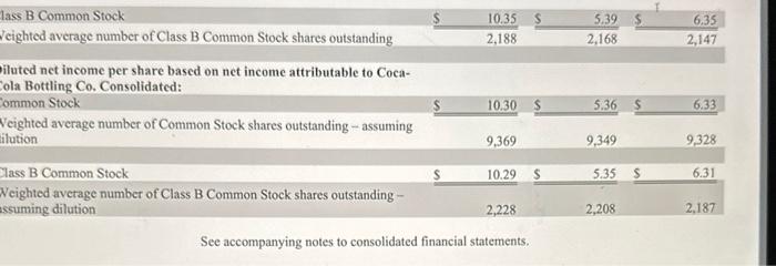 horizontal analysis for the balance sheet for a 2-year period and a