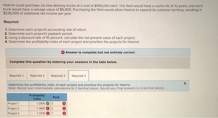Present Value of \$1. Future Value Annuity of \$1. Present Value Annuity