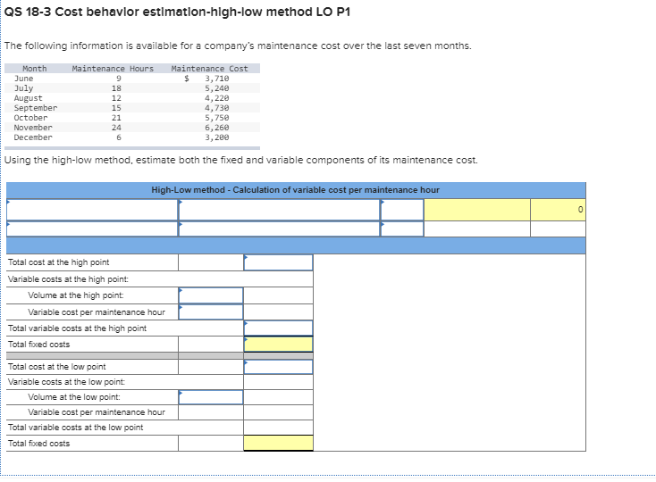 QS 18-3 Cost behavior estimation-high-low method LO P1 The following information