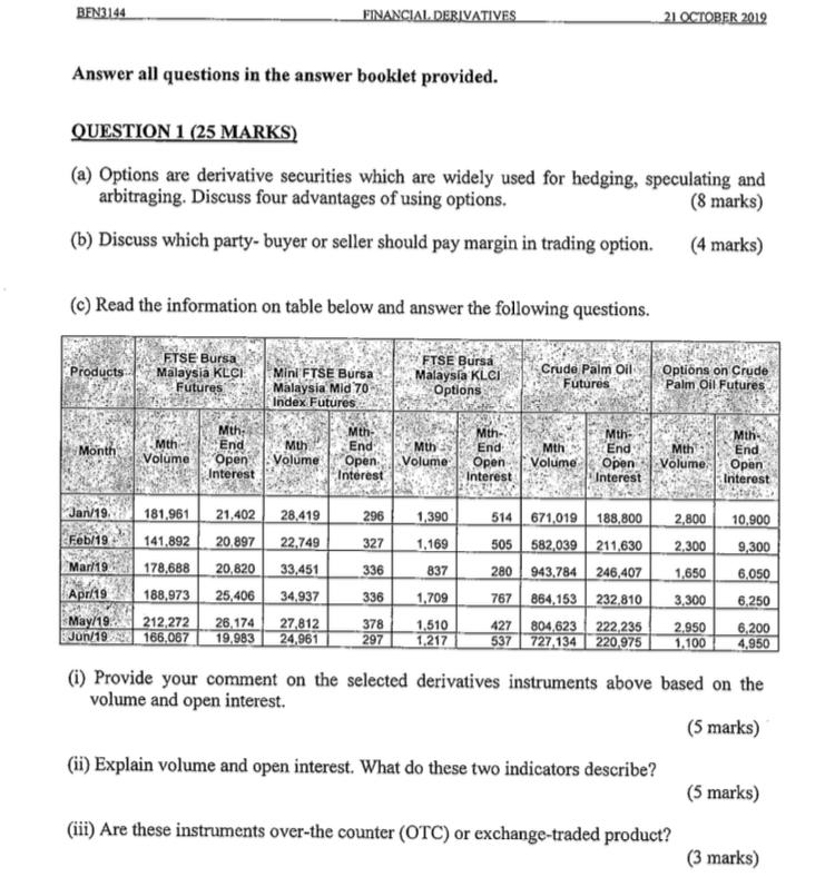 part c please BEN3144 FINANCIAL DERIVATIVES 21 OCTOBER 2012 Answer all questions