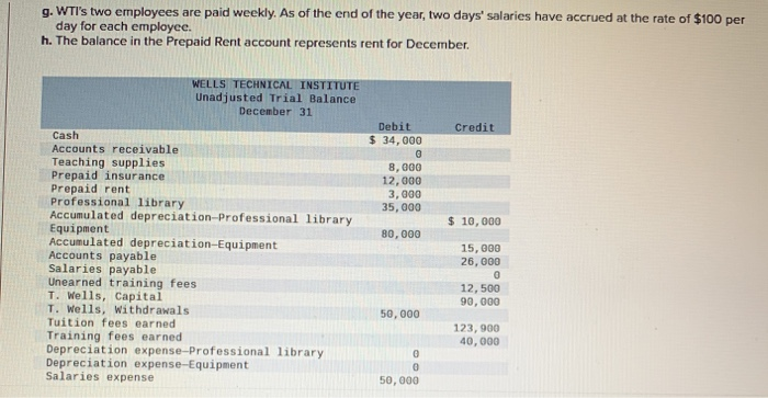 adjusted trial balance, and financial statements LO P1, P2, P3, P4, P6