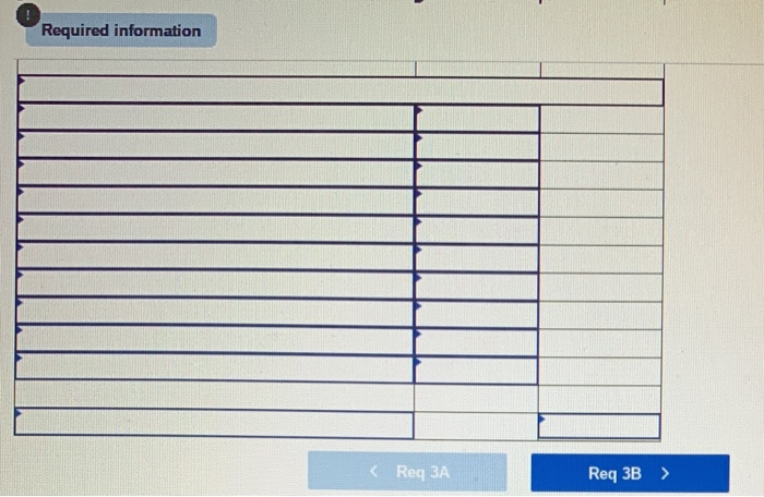 pay tuition directly to the school. WTI also offers training to groups
