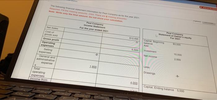 please answer quickly The following financial statement information for Peal Company as
