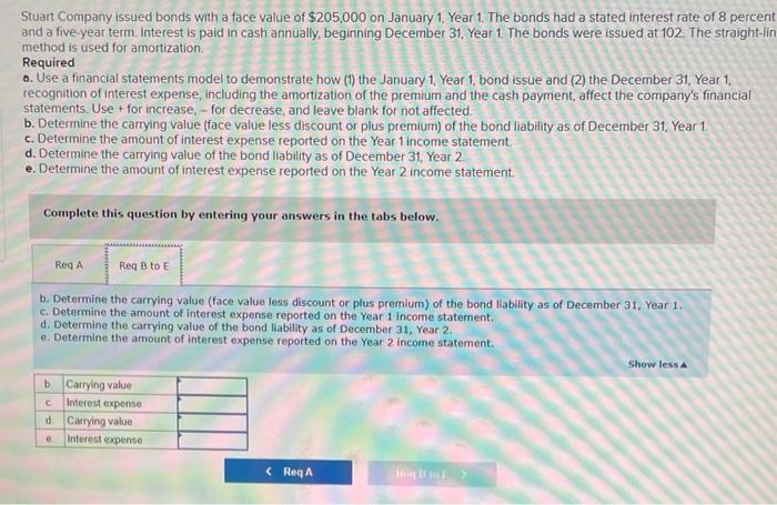 of $205,000 on January 1, Year 1 . The bonds had a