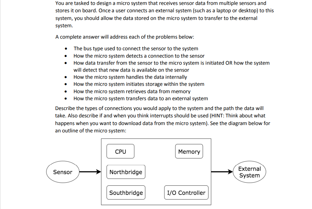  You are tasked to design a micro system that receives sensor