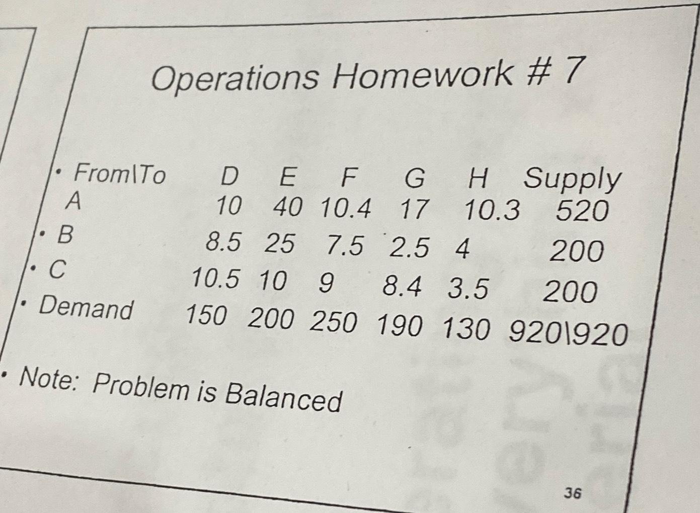  Operations Homework # 7 \table[[FromlTo,D,E,F,G,H,Supply],[A,10,40,10.4,17,10.3,520],[* B,8.5,25,7.5,2.5,4,200],[C,10.5,10,9,8.4,3.5,200],[- Demand,150,200,250,190,130,9201920]] Note: Problem is Balanced