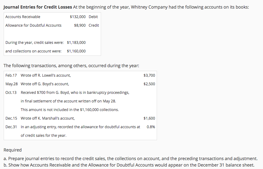 Here are the drop menu options for part A: Journal Entries