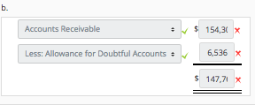 the following accounts on its books: $132,000 Debit Accounts Receivable $8,900 Credit