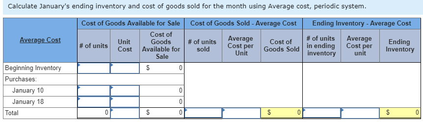 8,000 14,000 Unit Cost* Total Cost $ 54,000 80,000 134,000 Totals "Includes