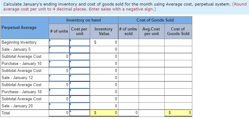 purchase price and cost of freight. Sales Date of Sale Jan. 5