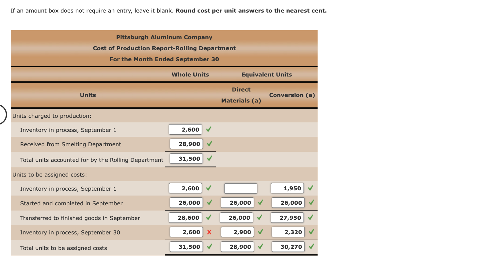 Process Account Data for Two Months; Cost of Production Reports Pittsburgh Aluminum
