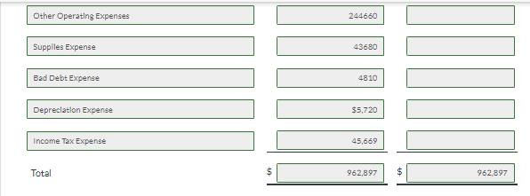 31, 2025. MARIGOLDCORP. Adjusted Trial Balance December 31, 2025 Debit cash Accounts