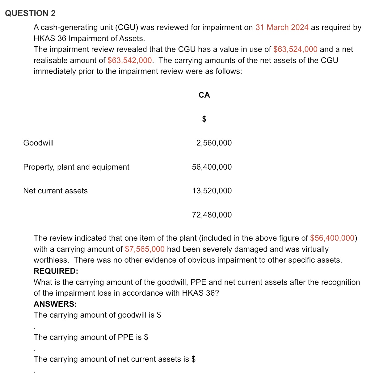  QUESTION 2 A cash-generating unit (CGU) was reviewed for impairment on