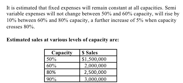 (SLO 2, 4, 5&6) (36 Marks) Problem 1: The following information has