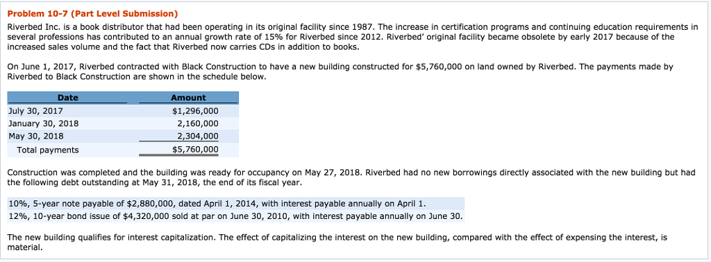  Problem 10-7 (Part Level Submission) Riverbed Inc. is a book distributor