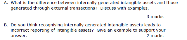A. What is the difference between internally generated intangible assets and